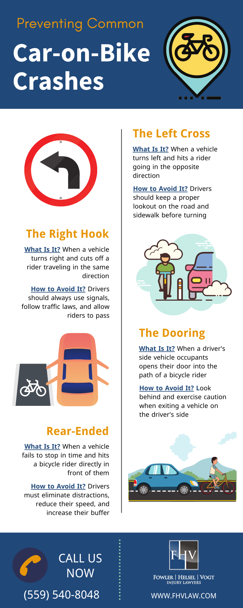 Infographic on preventing common car-on-bike crashes